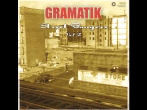 Don't You Know (Original Mix) Scarica suoneria gratis