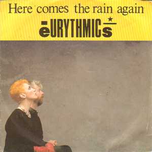 Here Comes The Rain Again Download de Toques Gratuitos