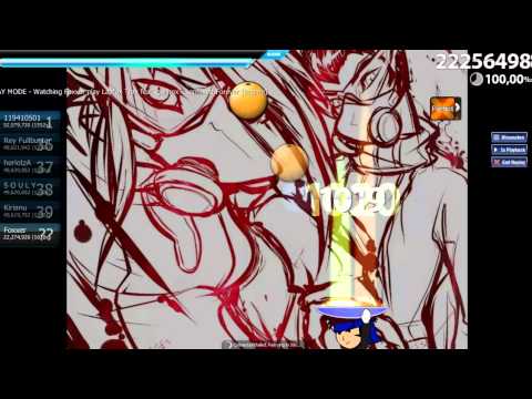 Lapfoxed Forever Ringtone Δωρεάν Λήψη