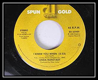 I Knew You When Scarica suoneria gratis