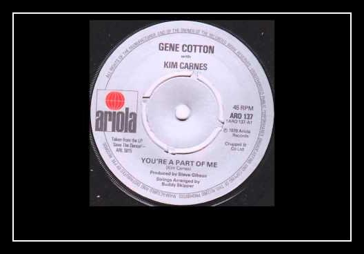 You're A Part Of Me Scarica suoneria gratis