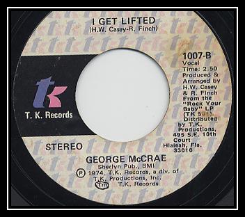 I Get Lifted Ringtone Ladda ner gratis