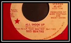 All Shook Up Scarica suoneria gratis