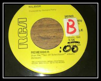 Remember (Christmas) Ringtone Ladda ner gratis