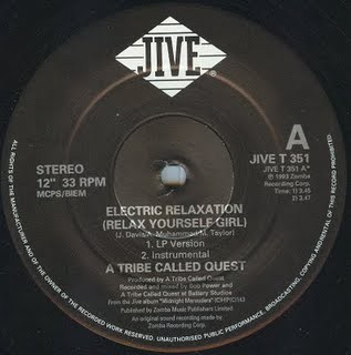 Electric Relaxation (Instrumental) Klingelton kostenlos herunterladen