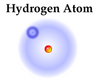 Hydrogen آهنگ زنگ دانلود رایگان