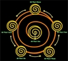 Ritual 铃声免费下载