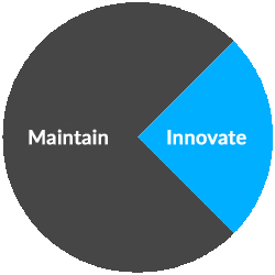 Innovate রিংটোন ফ্রি ডাউনলোড করুন