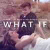 What If Ringtone Ladda ner gratis