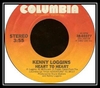 Heart To Heart Ringtone Download Free